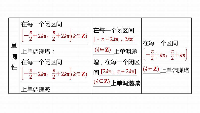 高考数学考前回顾复习《三角函数与解三角形》课件04