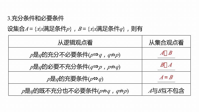 高考数学考前回顾复习《非主干内容》课件04