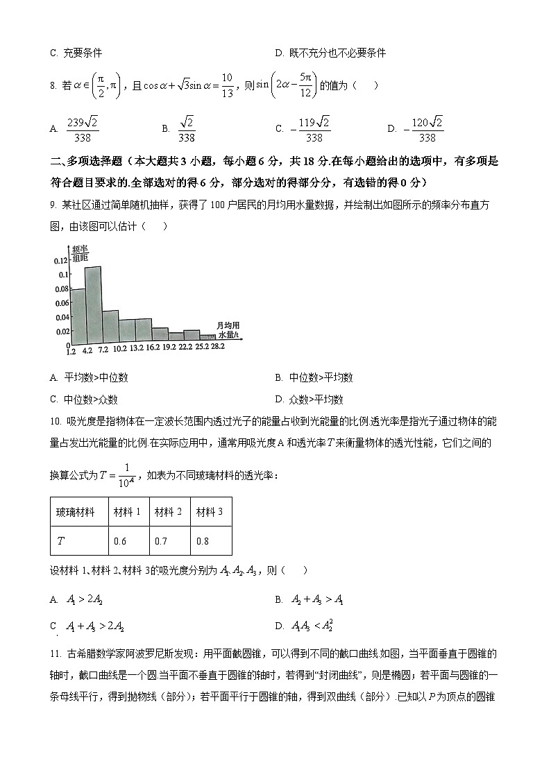 精品解析：重庆市八中科学城中学校2024届高三下学期3月月考数学试题（原卷版）第2页