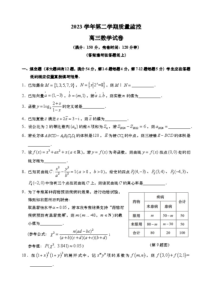上海市金山区2024届高三下学期质量监控数学试卷第1页