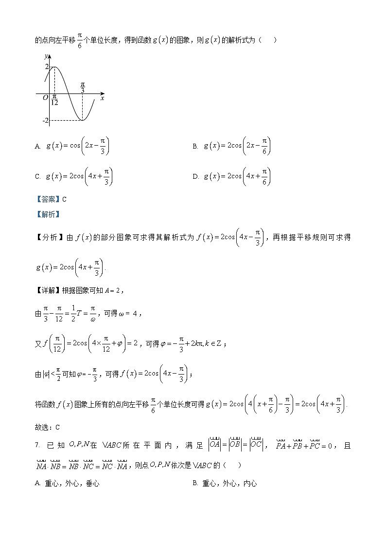 广东省广州市西关外国语学校2023-2024学年高一下学期3月月考数学试题（原卷版+解析版）03