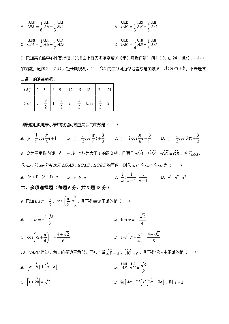 广东省佛山市南海外国语高级中学2023-2024学年高一下学期4月月考数学试题（原卷版）第2页