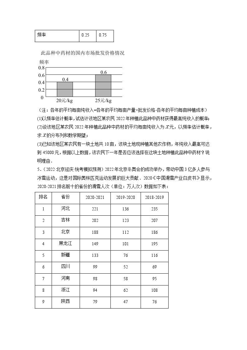 2023届北京新高考复习 专题3 统计与概率解答题30题专项提分计划 原卷版03