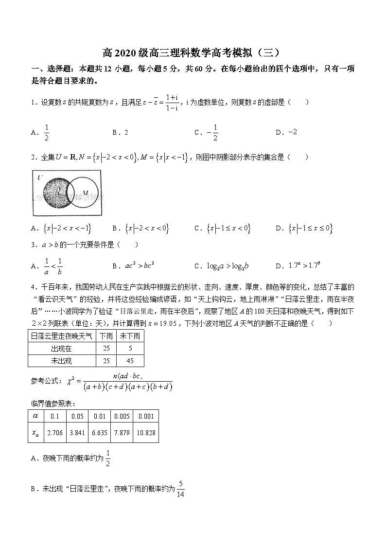 四川省绵阳中学2023届高三理科数学模拟(三)第1页