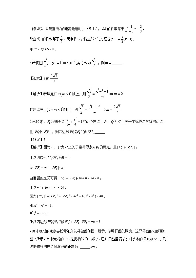 2023-2024学年上海市南模中学高二年级下学期段考 - 解析版第2页