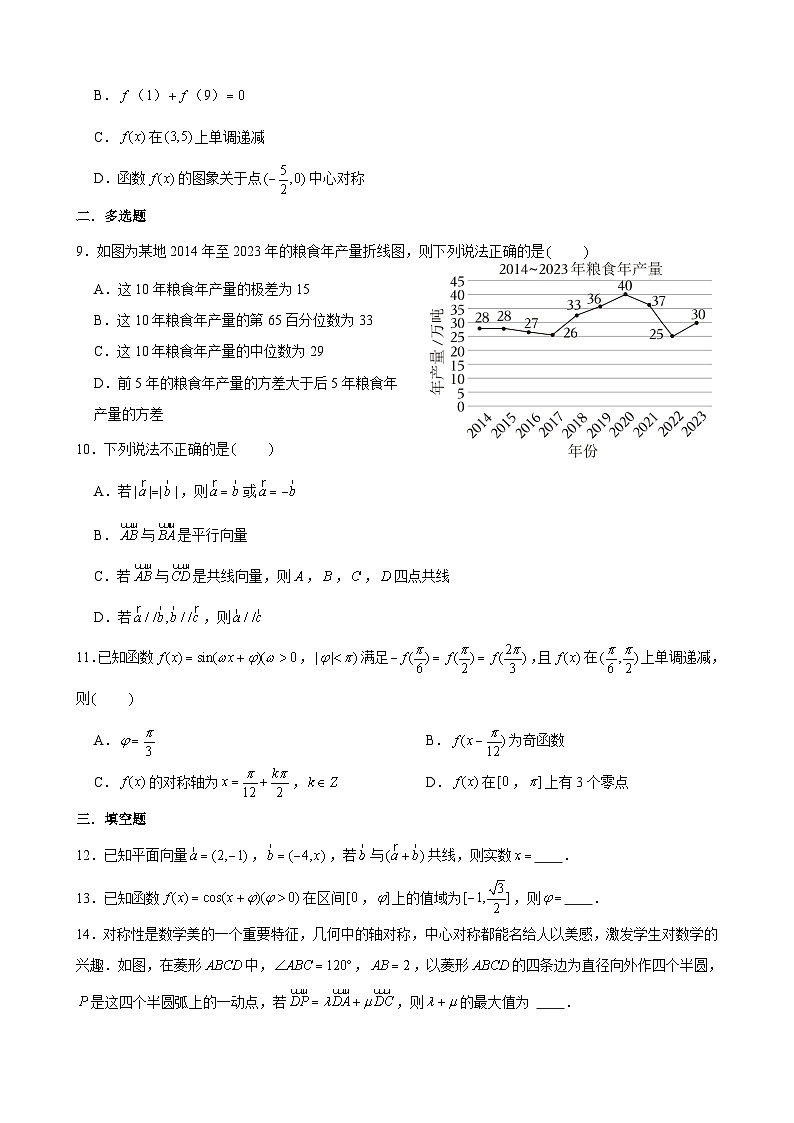 广西桂林市第十八中学2023-2024学年高一下学期4月月考数学试题（A卷）02