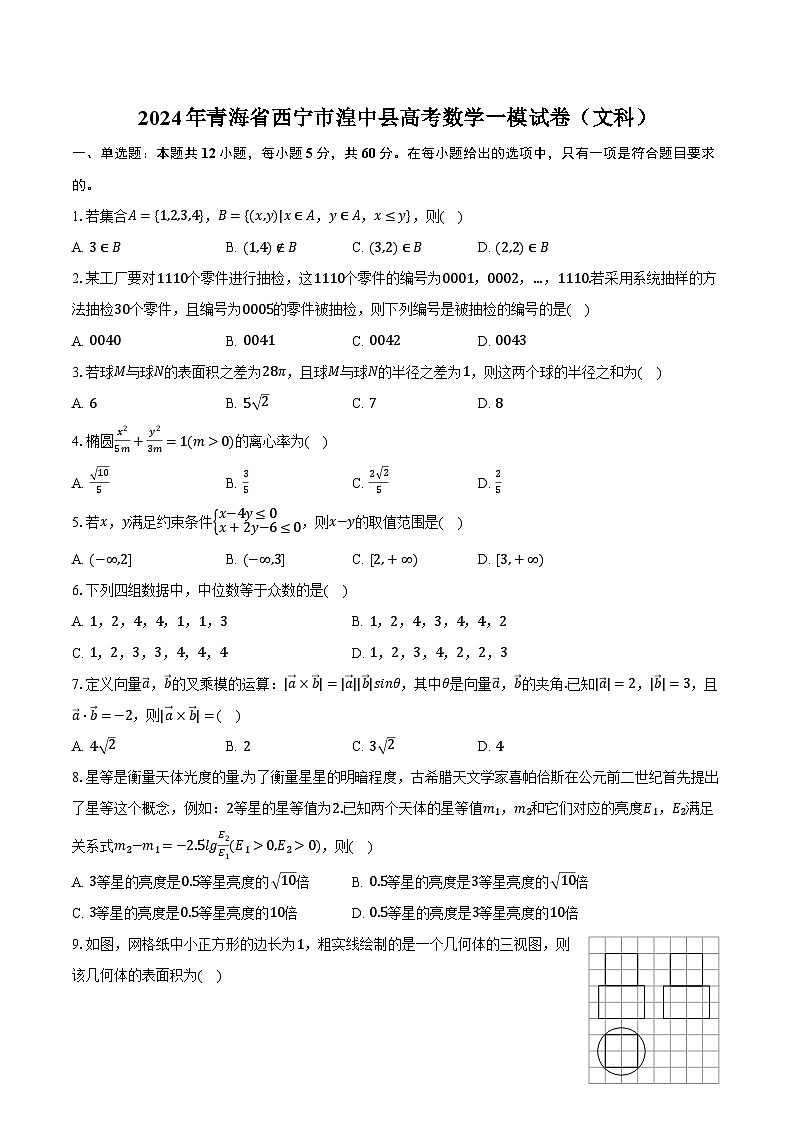 2024年青海省西宁市湟中县高考数学一模试卷（文科）（含解析）01