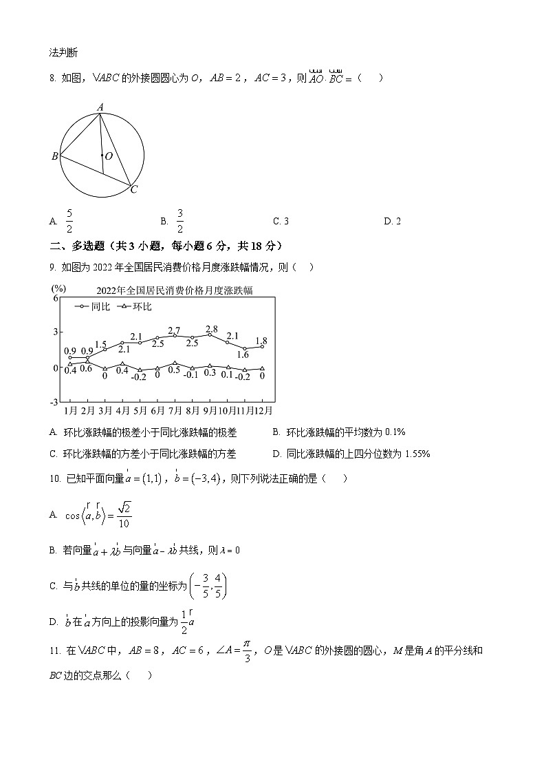 2024天水一中高一下学期4月月考试题数学含解析第2页