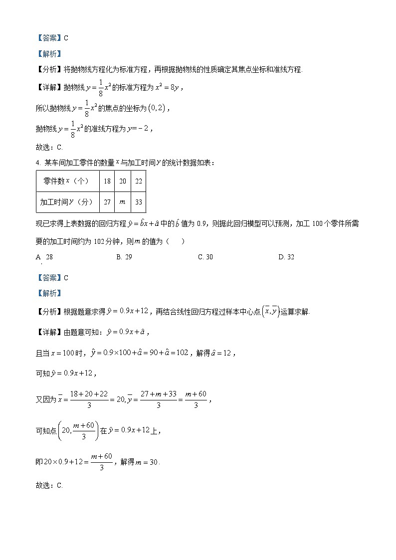 四川省绵阳南山中学实验学校2024届高三下学期4月月考理科数学试题（原卷版+解析版）02