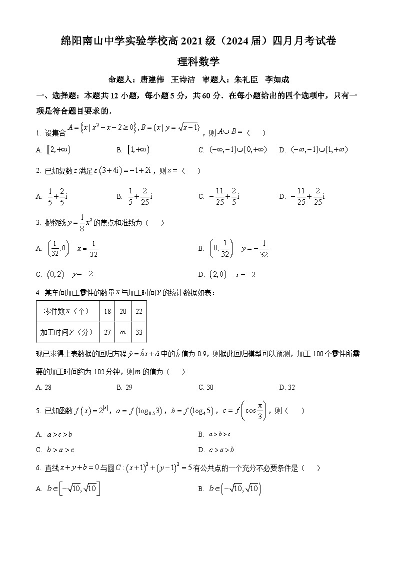 四川省绵阳南山中学实验学校2024届高三下学期4月月考理科数学试题（原卷版+解析版）01