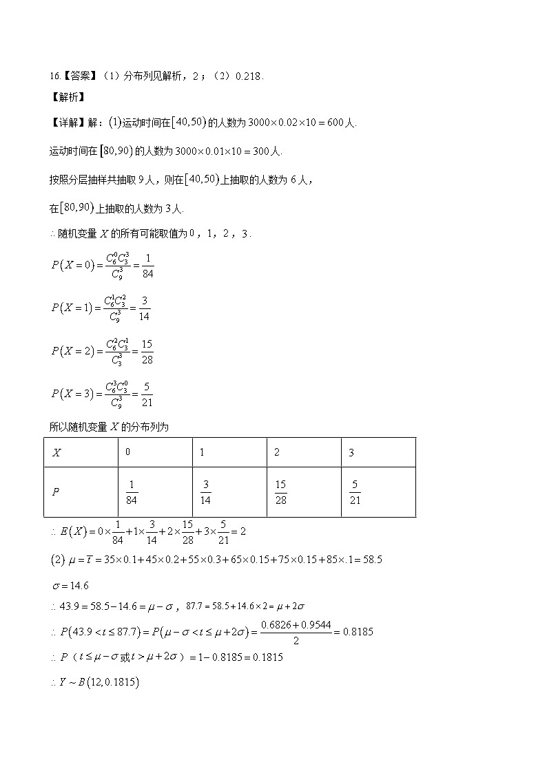 高二数学期中模拟卷01（参考答案）（人教A版2019） 第2页