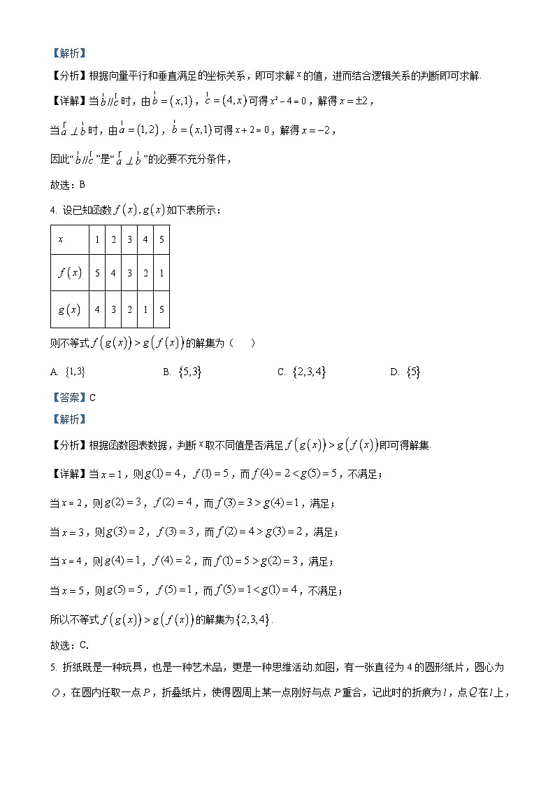 贵州省贵阳市清华中学2023-2024学年高二下学期4月月考数学试题（解析版）第2页