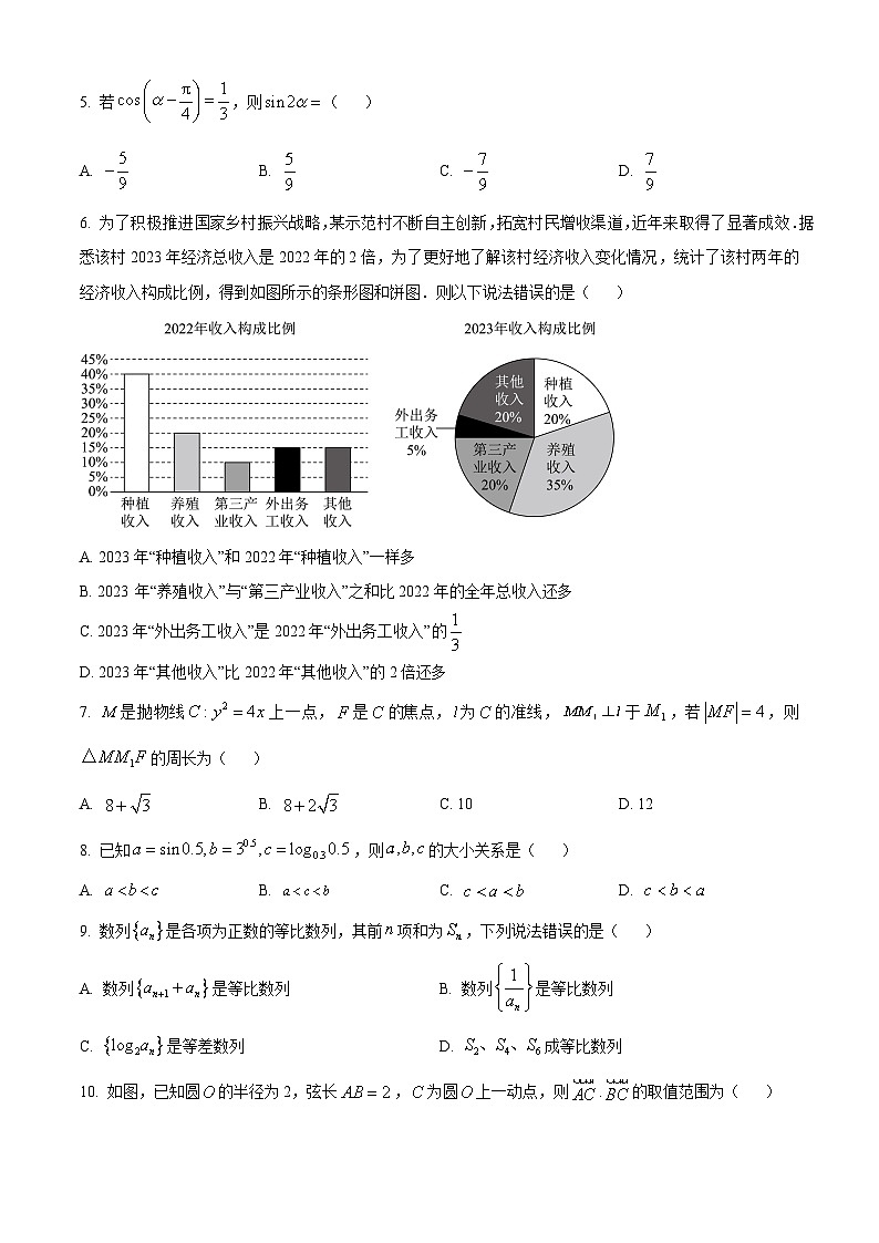 四川省绵阳市三台中学校2024届高三下学期第三学月（4月）月考理科数学试题（原卷版+解析版）02