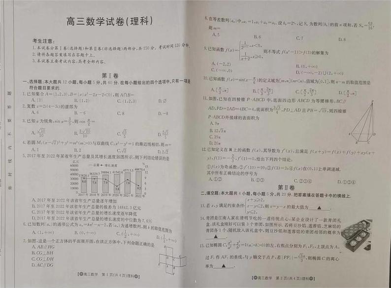 青海省百所名校2024届高三下学期二模试题 数学（理） PDF版含解析01