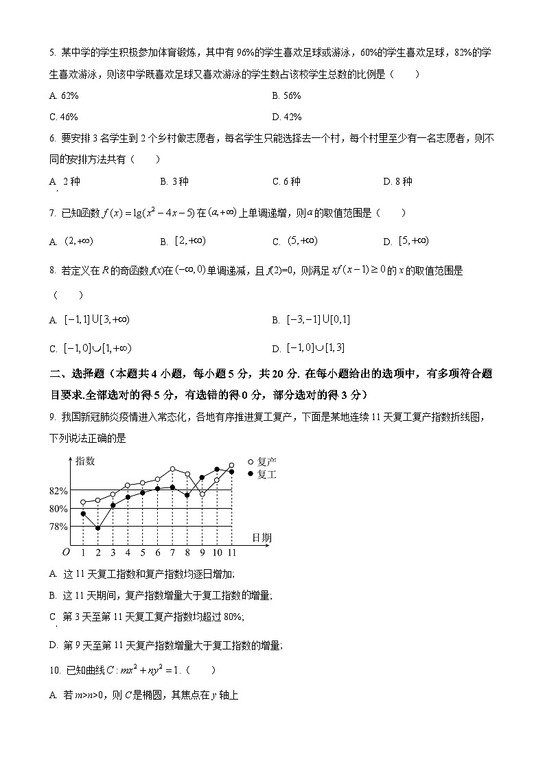 精品解析：海南省陵水黎族自治县陵水中学2024届高三上学期第一次模拟考试数学试题02
