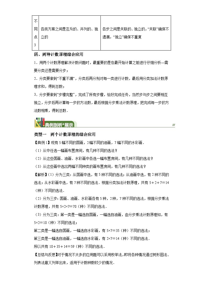 【概率与统计微专题】第一章排列组合与二项式定理专题一两个计数原理微点1分类加法计数原理与分步乘法计数03