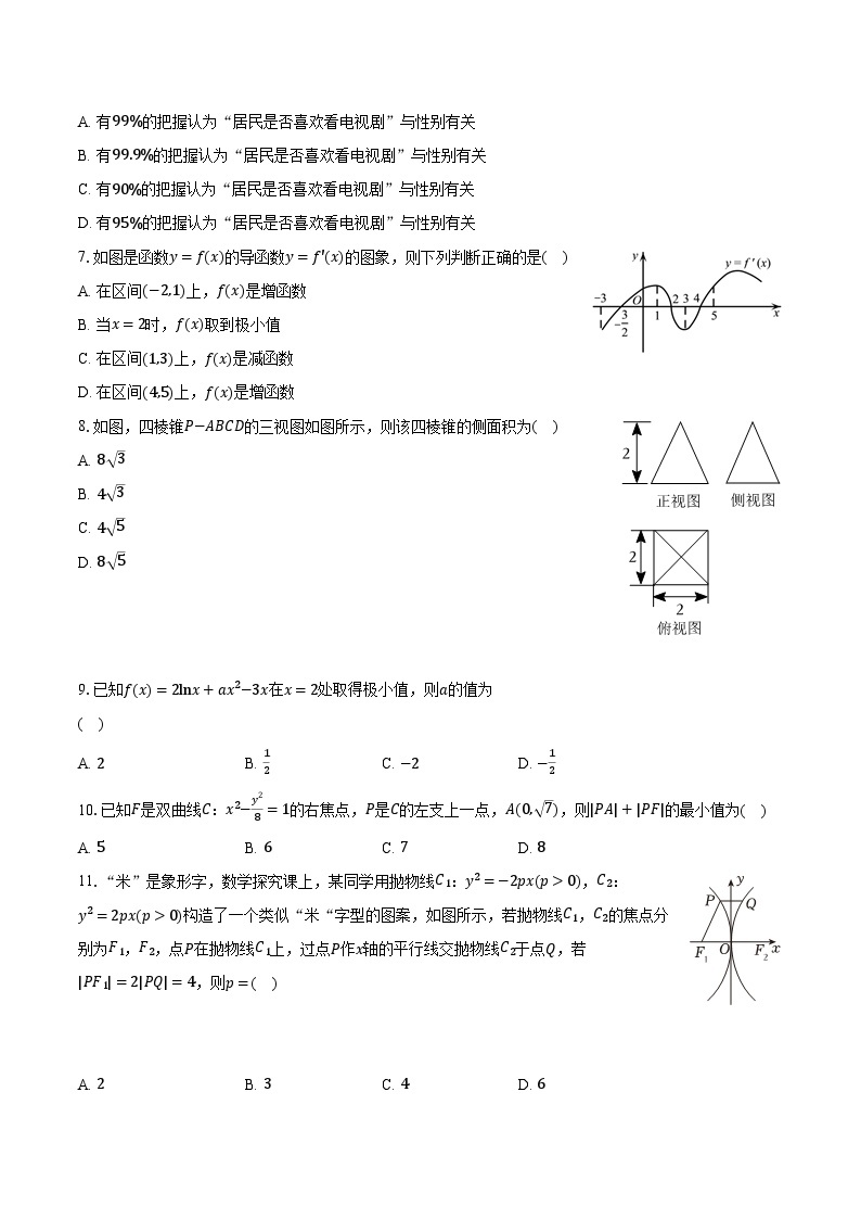 2022-2023学年四川省成都市新津区为明学校高二（下）期中数学试卷（文科）（含解析）02