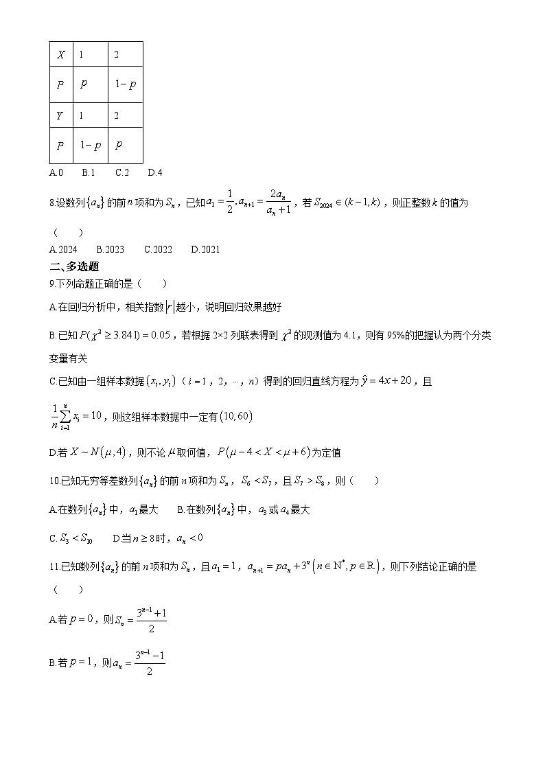 辽宁省沈阳市第二十中学2023-2024学年高二下学期4月阶段测试数学试卷02