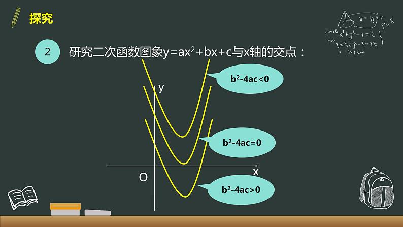 2.3 二次函数与一元二次方程、不等式 第1课时 课件07