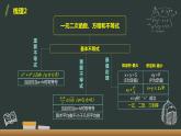 第二章 一元二次函數(shù)、方程和不等式 課件