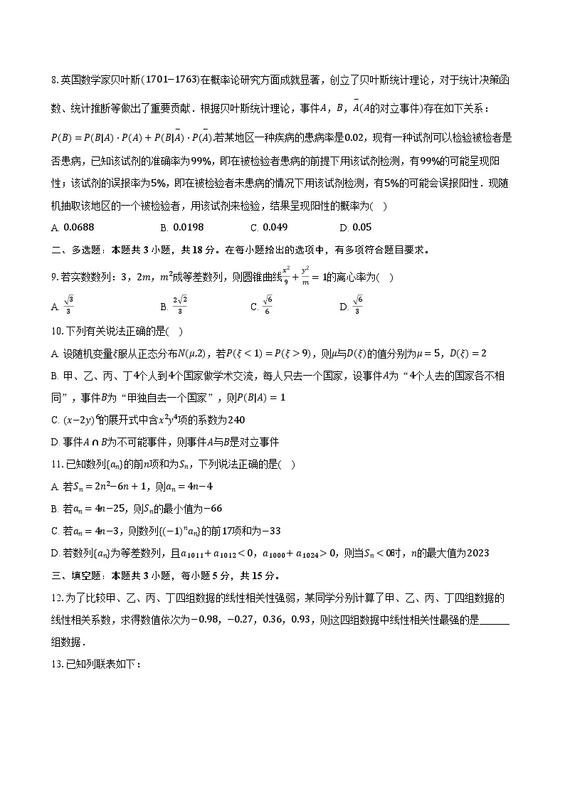 2023-2024学年辽宁省朝阳市建平实验中学高二（下）第一次月考数学试卷（含解析）02