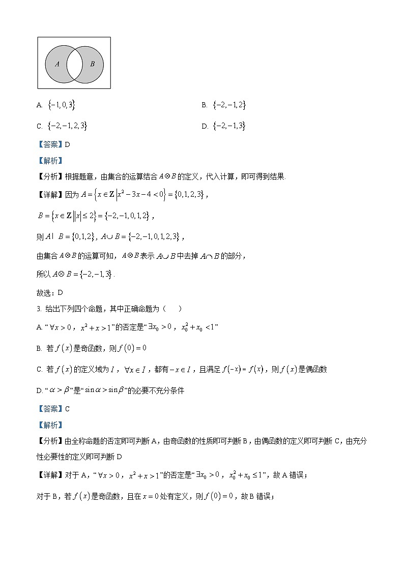 陕西省咸阳市普集街道部分学校2024届高三下学期高考模拟考试（三）数学（理科）试题（解析版）第2页