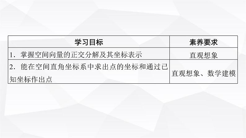 人教A版高中数学选择性必修第一册1-3-1空间直角坐标系课件02