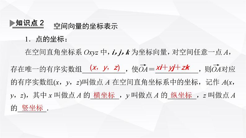人教A版高中数学选择性必修第一册1-3-1空间直角坐标系课件08