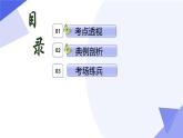 【期中复习】2023-2024学年（人教A版2019选择性必修第三册）高二数学下册 专题01 第六章 两个计数原理及排列组合（考点串讲）-课件