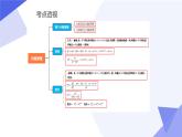 【期中复习】2023-2024学年（人教A版2019选择性必修第三册）高二数学下册 专题01 第六章 两个计数原理及排列组合（考点串讲）-课件