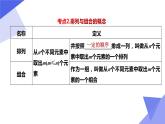 【期中复习】2023-2024学年（人教B版2019+选择性必修第二册）高二数学下册 专题01+排列、组合与二项式定理考点串讲课件