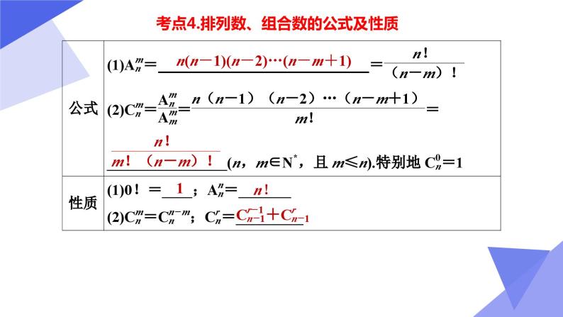 【期中复习】2023-2024学年（人教B版2019+选择性必修第二册）高二数学下册 专题01+排列、组合与二项式定理考点串讲课件07