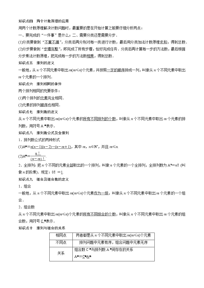 【期中复习】2023-2024学年（沪教版2020选修）高二数学下册专题05计数原理全章复习攻略-考点归纳讲练.zip02