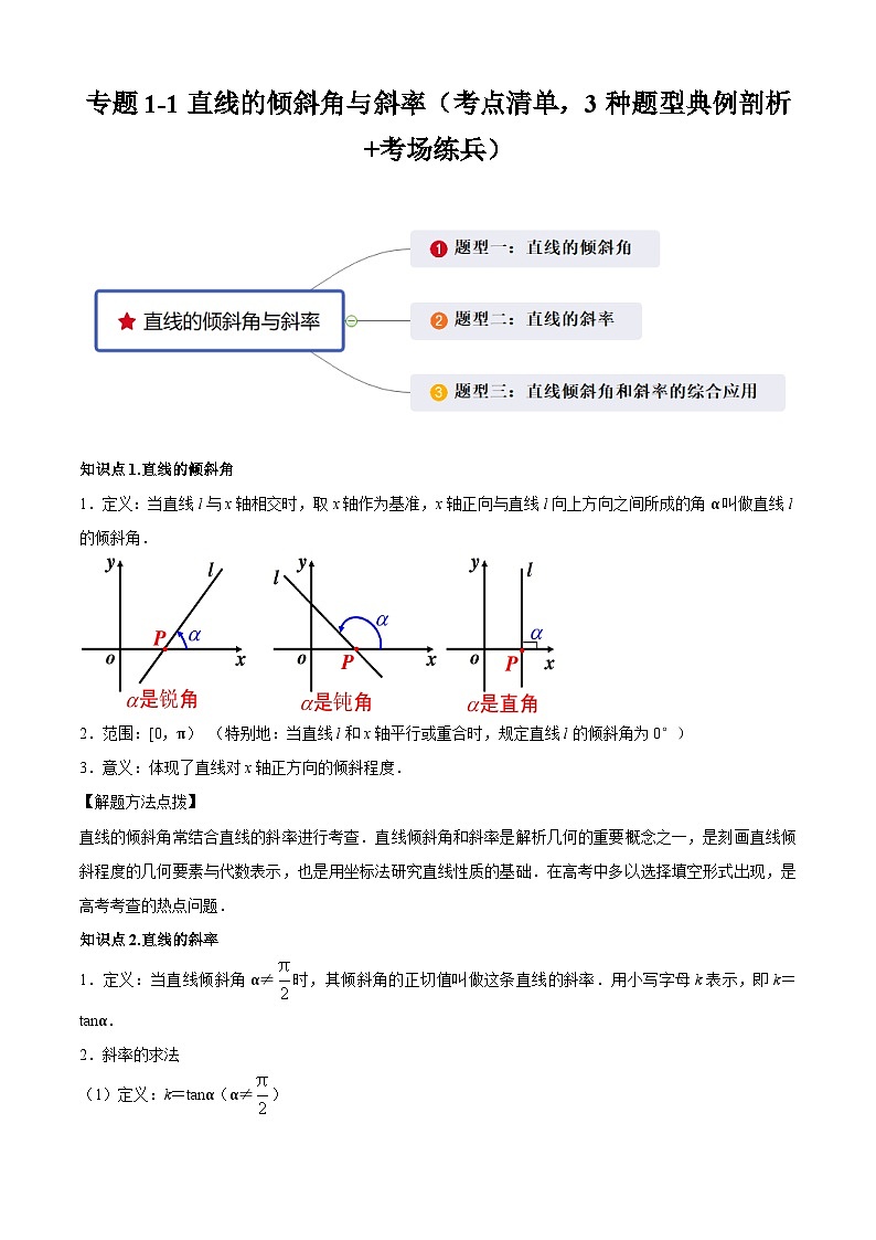 专题1-1直线的倾斜角与斜率-考点归纳讲练（原卷版）第1页
