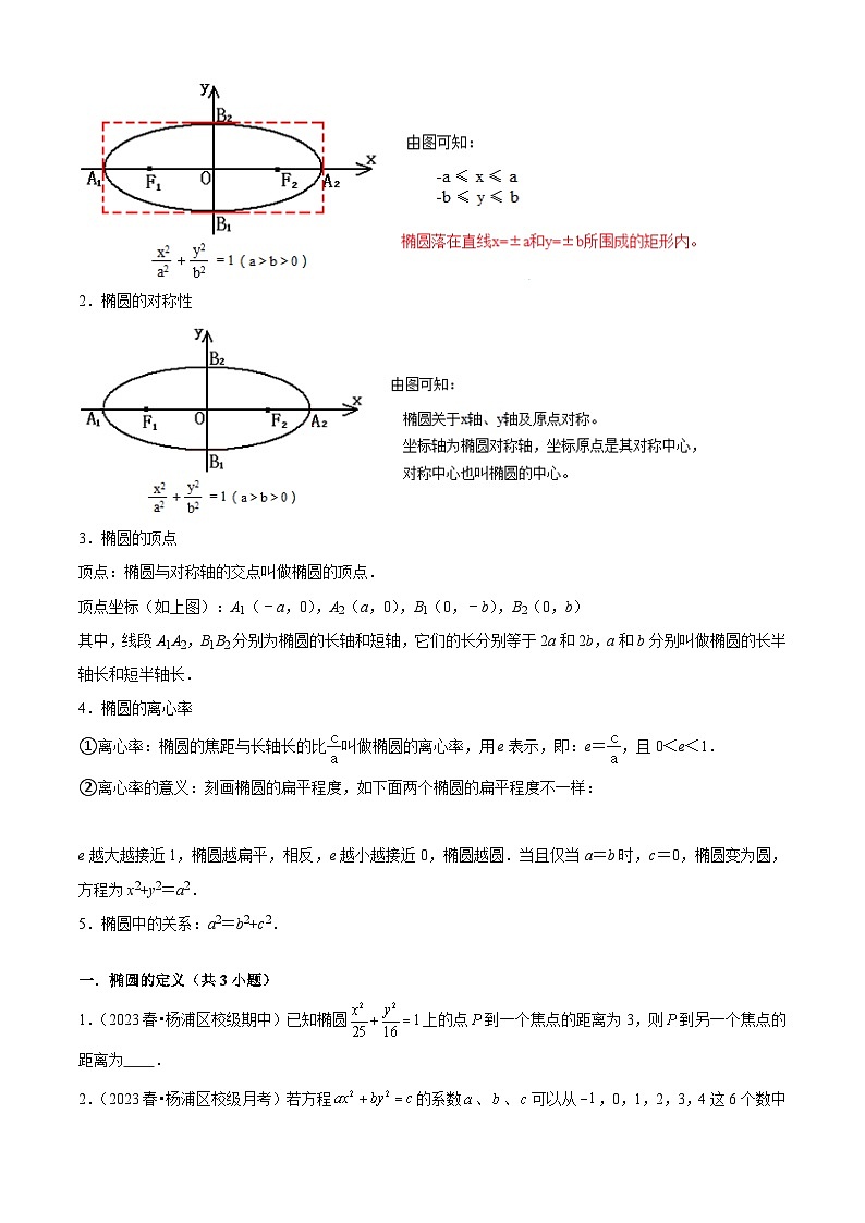 专题2-2椭圆-考点归纳讲练原卷版第3页