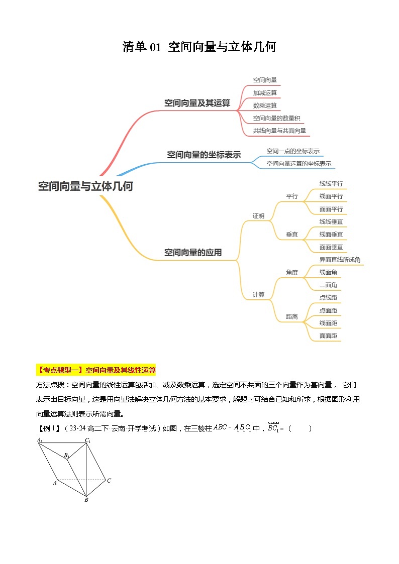 【期中复习】2023-2024学年（苏教版2019选修二）高二数学下册专题01+空间向量与立体几何专题训练.zip01
