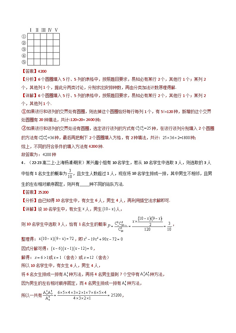 【期中模拟】2023-2024学年人教A版2019 高二数学下册专题模拟卷 专题02+真题精选（压轴题++考题猜想，11种题型）.zip03