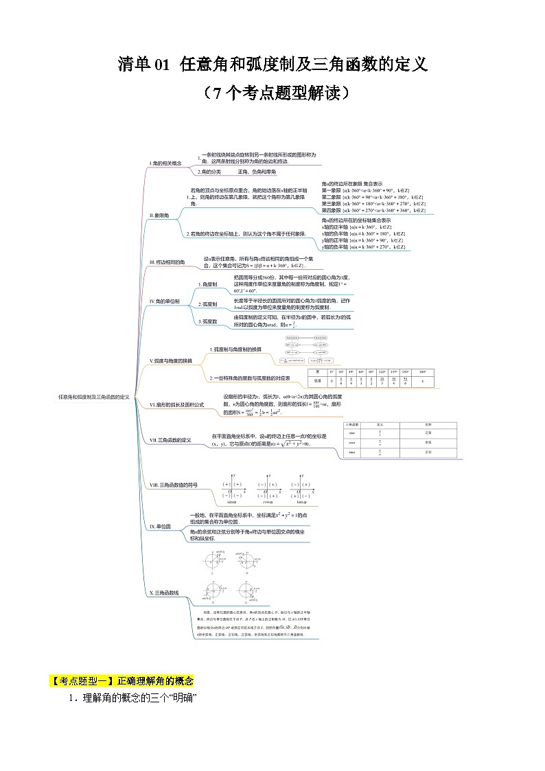 【期中复习】人教B版2019 2023-2024学年必修第三册高一下册数学 专题01 任意角和弧度制及三角函数的定义（考点梳理）（原卷版）第1页