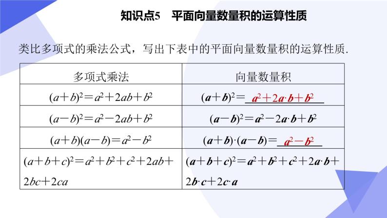 【期中复习】人教B版2019 2023-2024学年必修第三册高一下册数学 专题02 向量的数量积与三角恒等变换（考点讲解）08