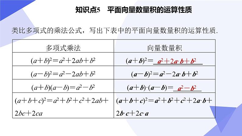 【期中复习】人教B版2019 2023-2024学年必修第三册高一下册数学 专题02 向量的数量积与三角恒等变换（考点讲解）08