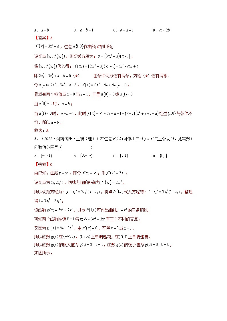 新高考版2023年高考数学必刷压轴题专题03一元函数的导数及其应用利用导函数研究切线单调性问题选填压轴题（教师版）第2页