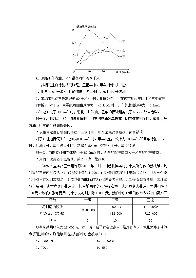 2025版高考数学一轮总复习第2章函数概念与基本初等函数Ⅰ第9讲函数模型及其应用提能训练03