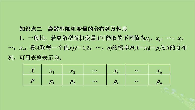 2025版高考数学一轮总复习第10章计数原理概率随机变量及其分布第5讲离散型随机变量的分布列均值与方差课件第4页