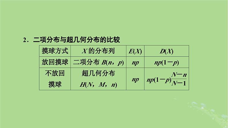 2025版高考数学一轮总复习第10章计数原理概率随机变量及其分布第6讲二项分布与超几何分布课件06