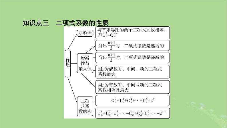 2025版高考数学一轮总复习第10章计数原理概率随机变量及其分布第2讲二项式定理课件05