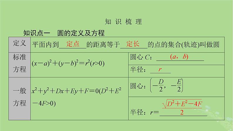 2025版高考数学一轮总复习第8章平面解析几何第3讲圆的方程直线与圆的位置关系课件03