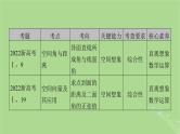 2025版高考数学一轮总复习第7章立体几何第1讲空间几何体的结构及其表面积和体积课件