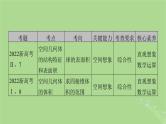 2025版高考数学一轮总复习第7章立体几何第1讲空间几何体的结构及其表面积和体积课件