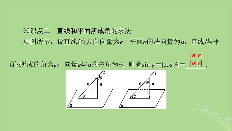 2025版高考数学一轮总复习第7章立体几何第6讲空间的角与距离第1课时空间的角和距离问题课件第4页