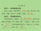 2025版高考数学一轮总复习第5章平面向量与复数第2讲平面向量的基本定理及坐标表示课件
